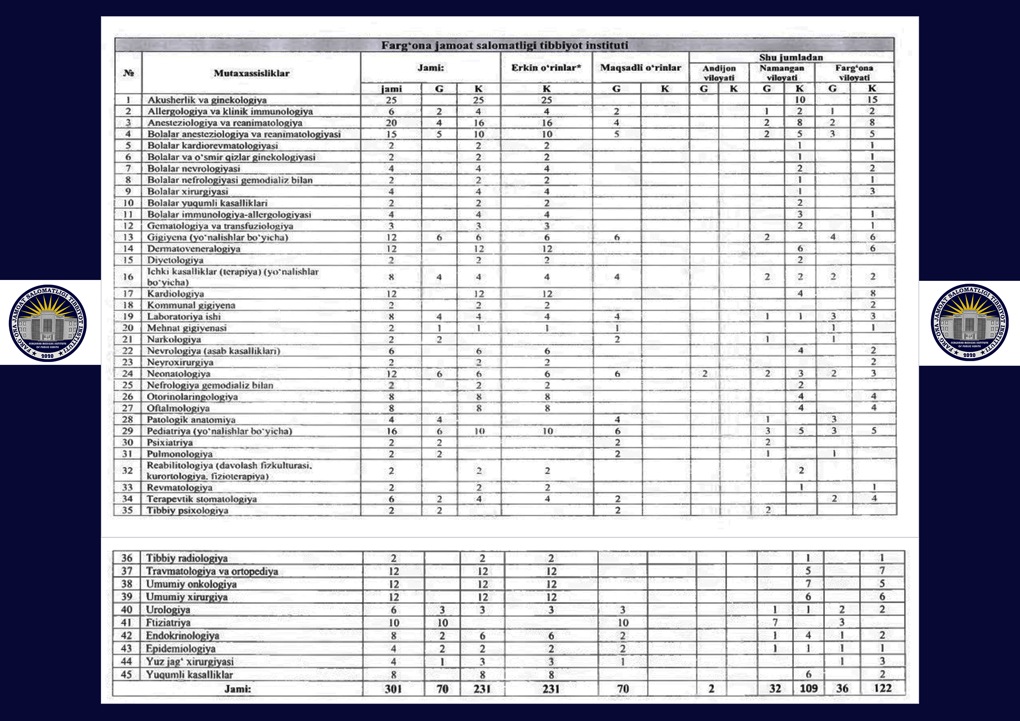 Buzilish laktatsiya porno